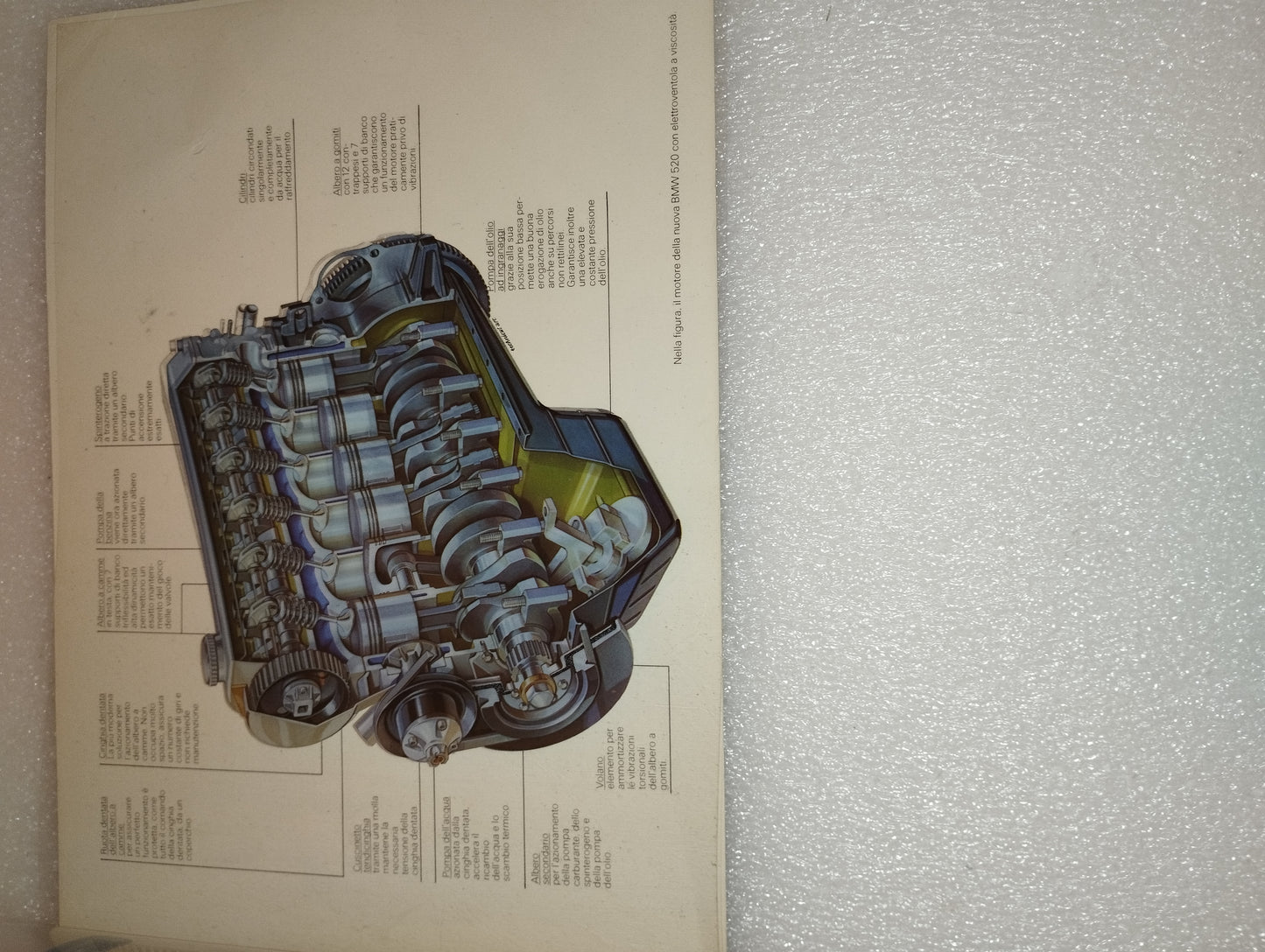 BMW 320/BMW 520 Advertising Leaflet
BMW 6 cylinder engine
80s