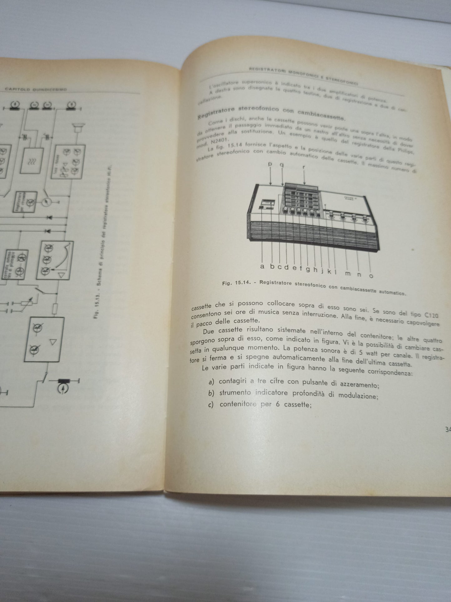 L'Audio Libro Ravalico Hoepli
Edito nel 1973
Settima Edizione Aggiornata