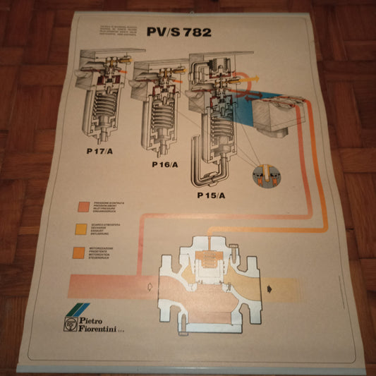 Stampa Disegno Tecnico Pietro Fiorentini Spa
Misure 70 x 50 Cm
Stampato da Art director Studio doppia elle Vicenza