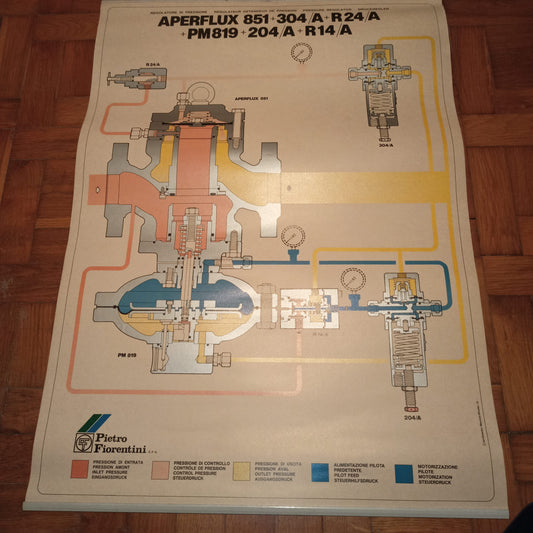 Stampa Disegno Tecnico Pietro Fiorentini Spa
Misure 70 x 50 Cm
Art director M.Binotto Vi