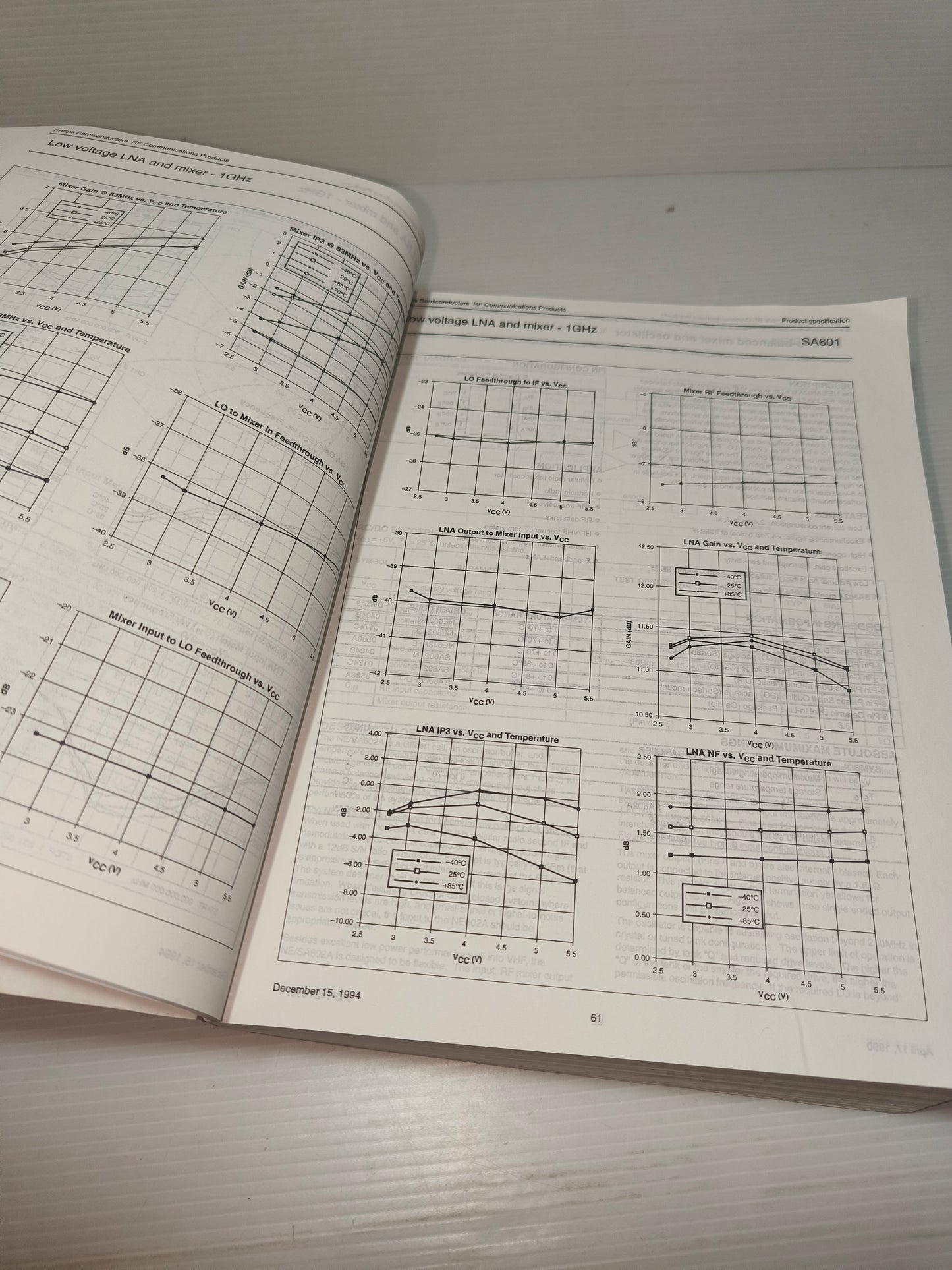 Manuale Philips RF/Wireless Communications Data Handbook, anni 90
