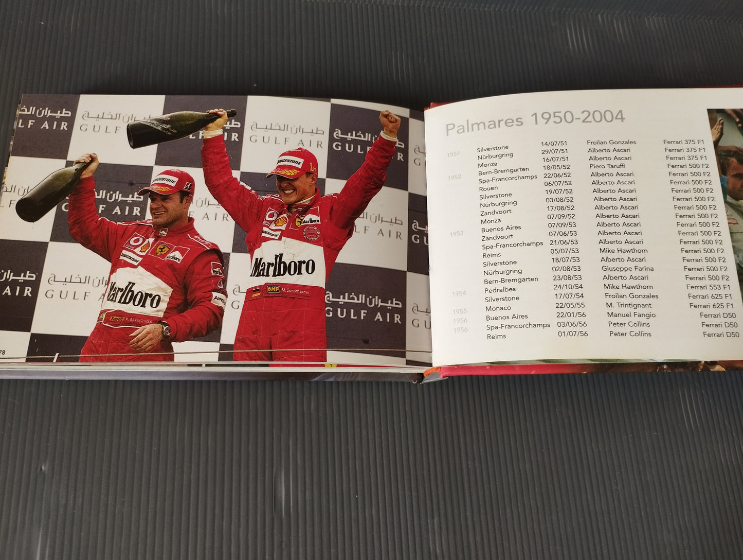 Libro "Ferrari" Paolo D'Alessio
Edito nel 2004