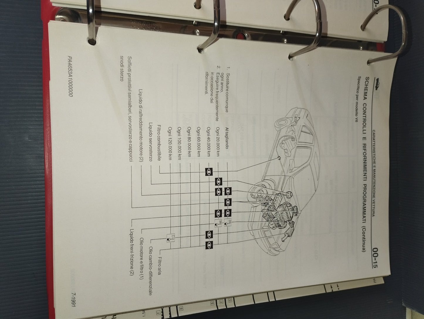 Manuale Istruzioni Per Le Riparazioni Alfa Romeo 155 Originale

1a Edizione 07/91