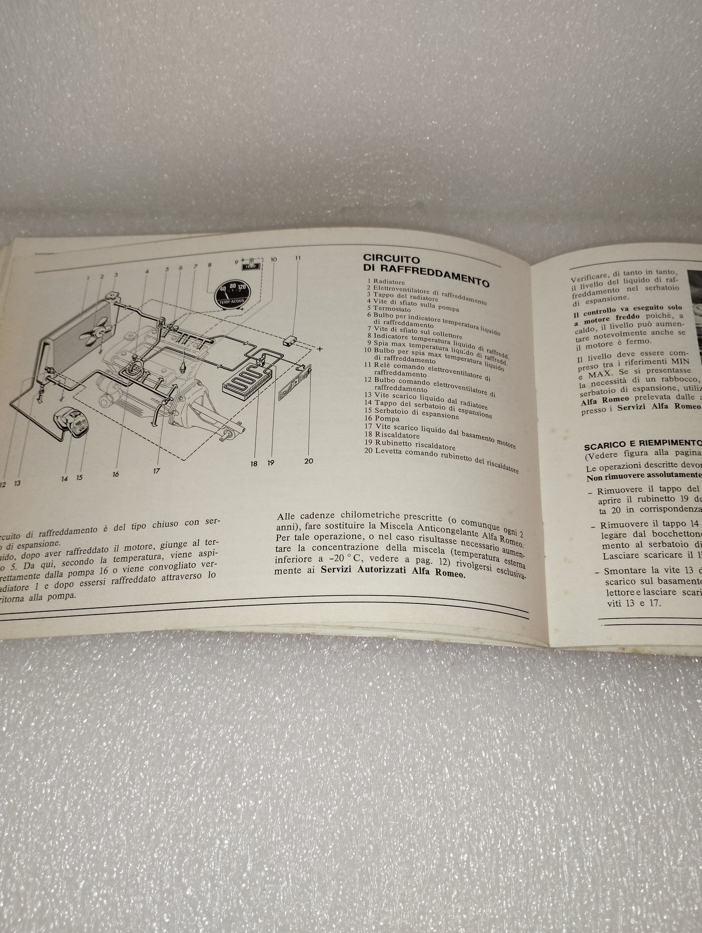 Libretto Uso E Manutenzione Alfa Romeo Alfetta 1.6