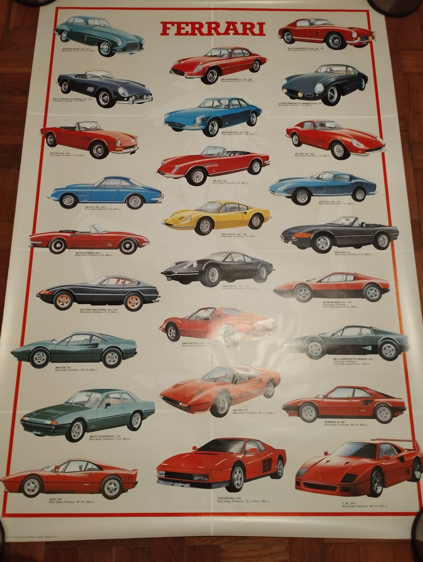 Poster Ferrari Nuova Arti Grafiche Ricordi

Anni 90

Dimensioni 99X69 cm