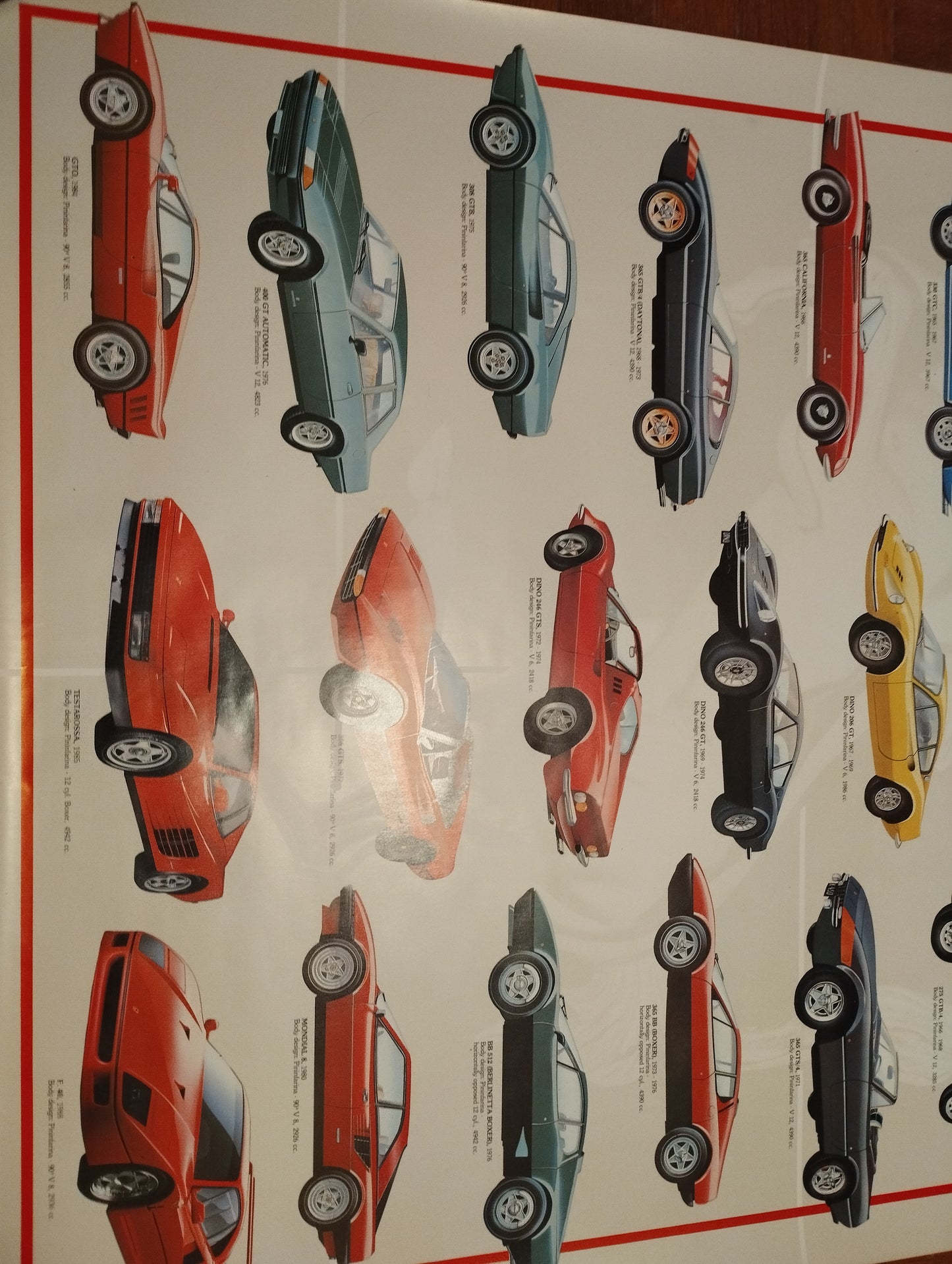 Poster Ferrari Nuova Arti Grafiche Ricordi

Anni 90

Dimensioni 99X69 cm