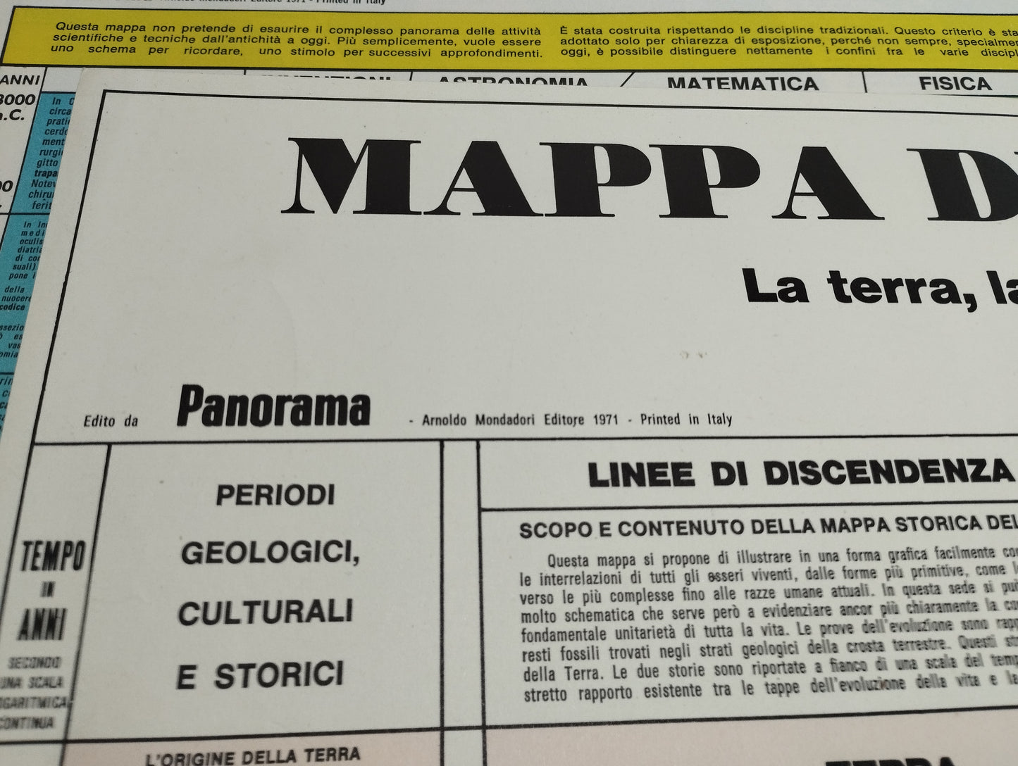 Lotto 5 Mappe Didattiche
Edite nel 1971 da Panorama
Stampate in Italia