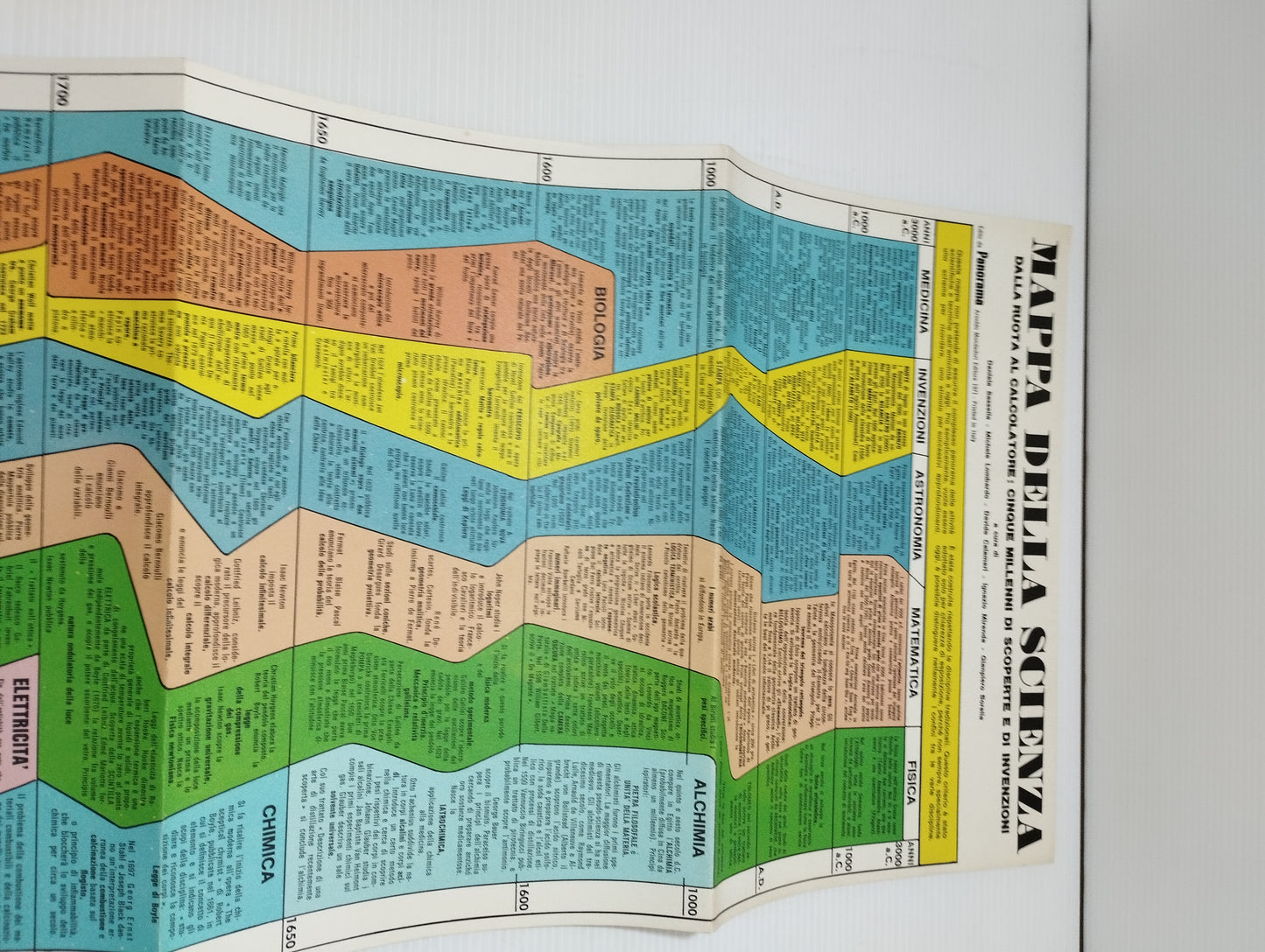 Lotto 5 Mappe Didattiche
Edite nel 1971 da Panorama
Stampate in Italia