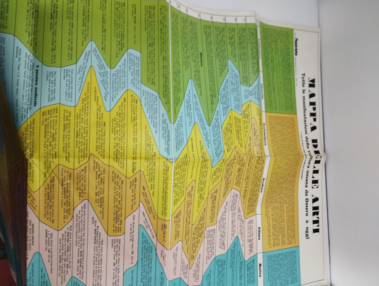 Lotto 5 Mappe Didattiche
Edite nel 1971 da Panorama
Stampate in Italia