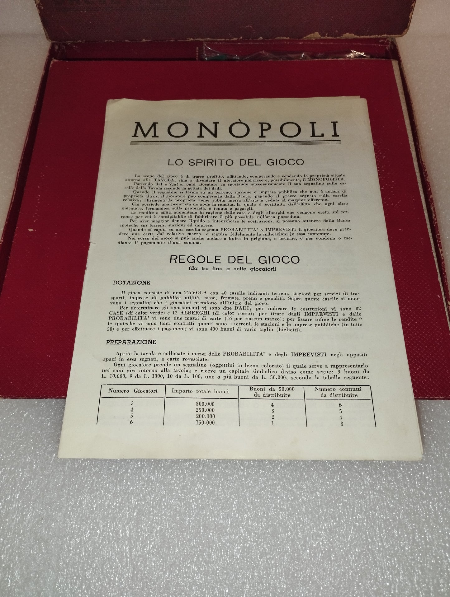 Antico Gioco Monopoli Editrice Giochi