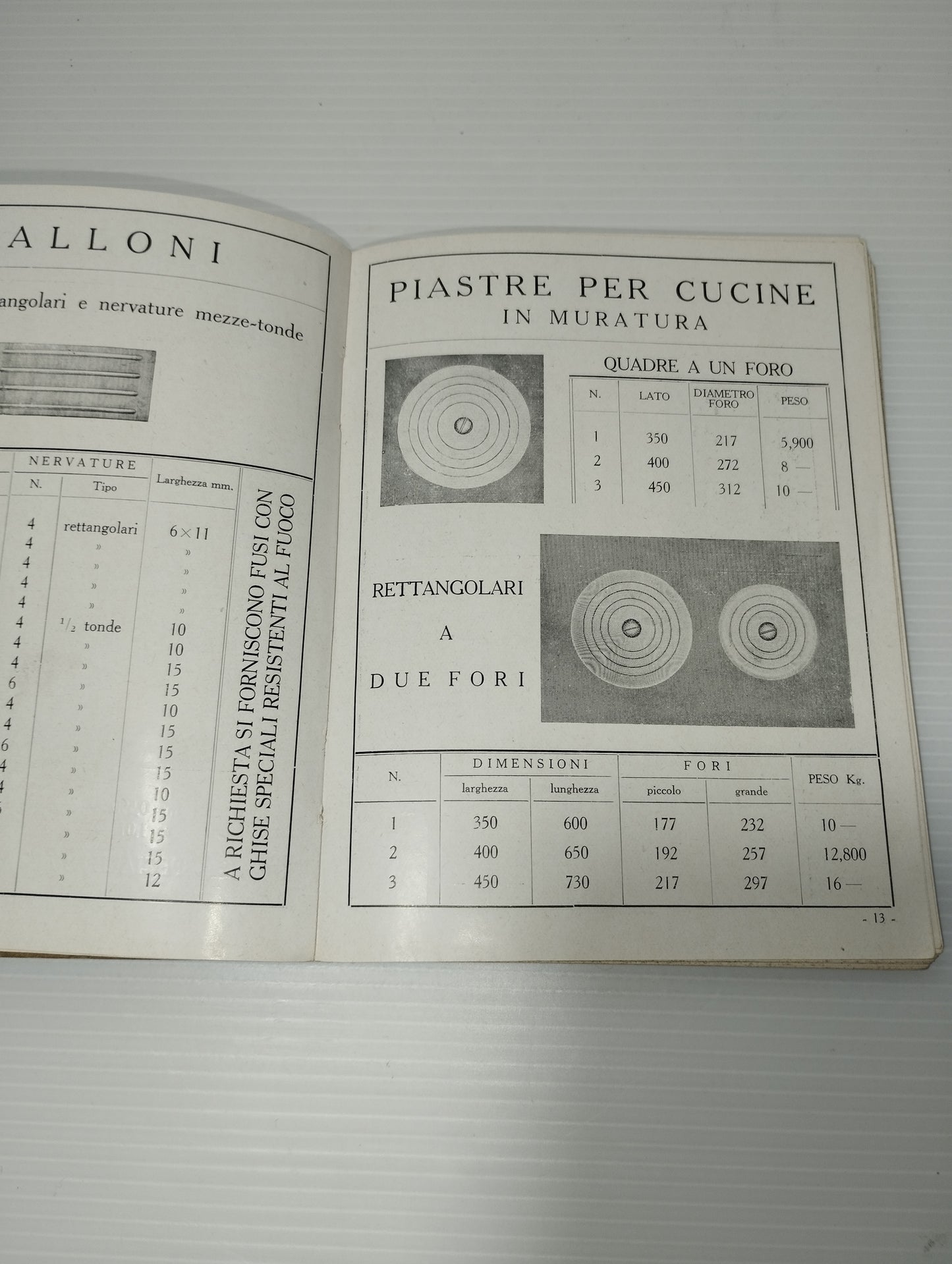 Fonderie Bassani Manfredi Antico Listino Catalogo