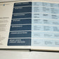 Hewlett Packard HP Manuale 1969
Printed in USA
in lingua inglese