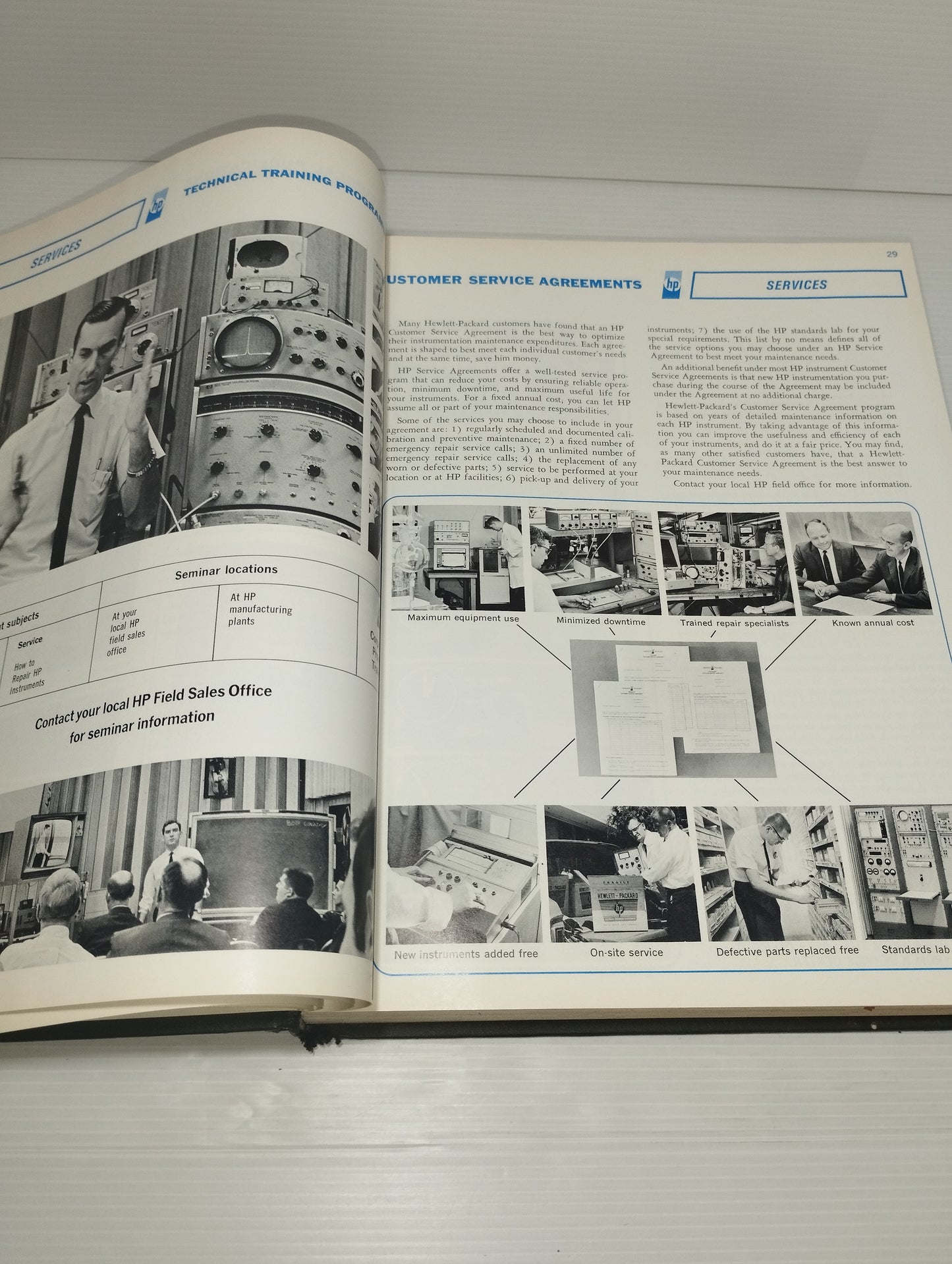 Hewlett Packard HP Manuale 1969
Printed in USA
in lingua inglese