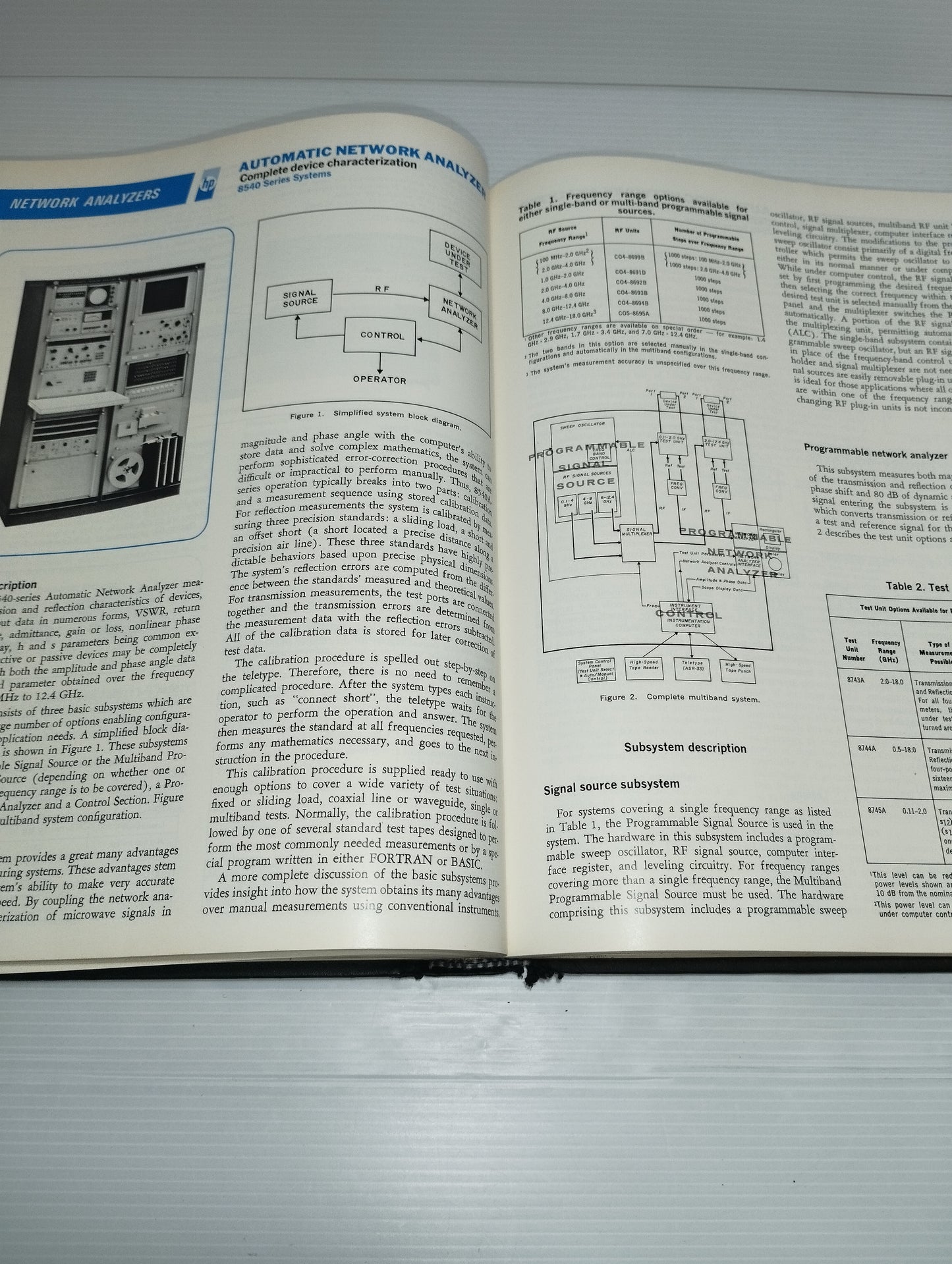 Hewlett Packard HP Manuale 1969
Printed in USA
in lingua inglese