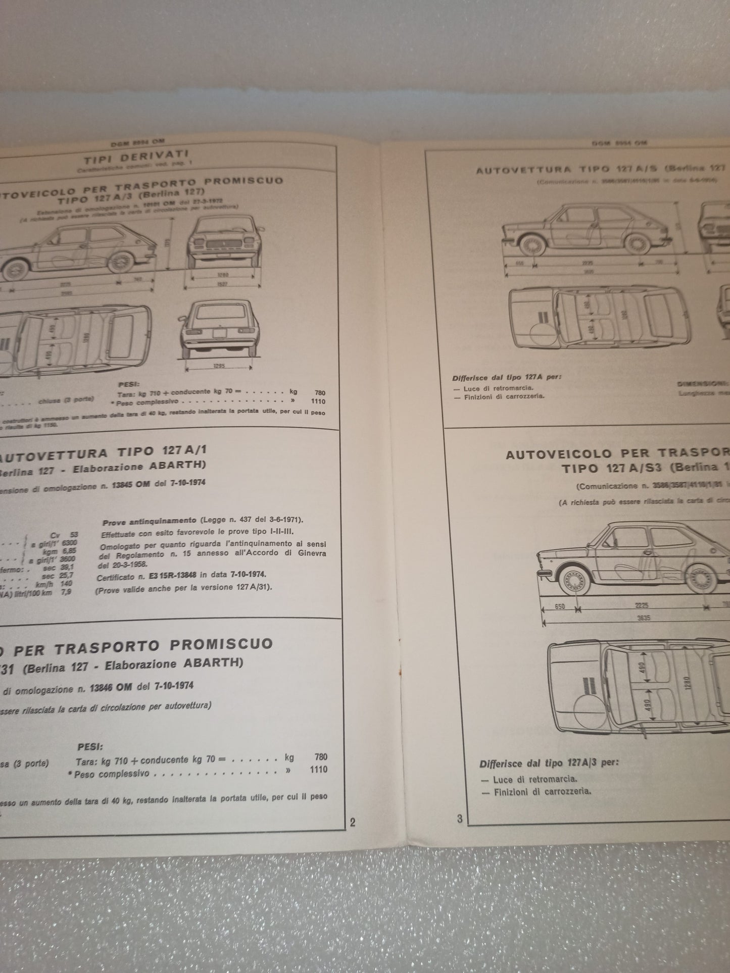 Fiat 127 Berlina Certificato Omologazione Anno 1971 Aggiornamento del IV -1979 Originale