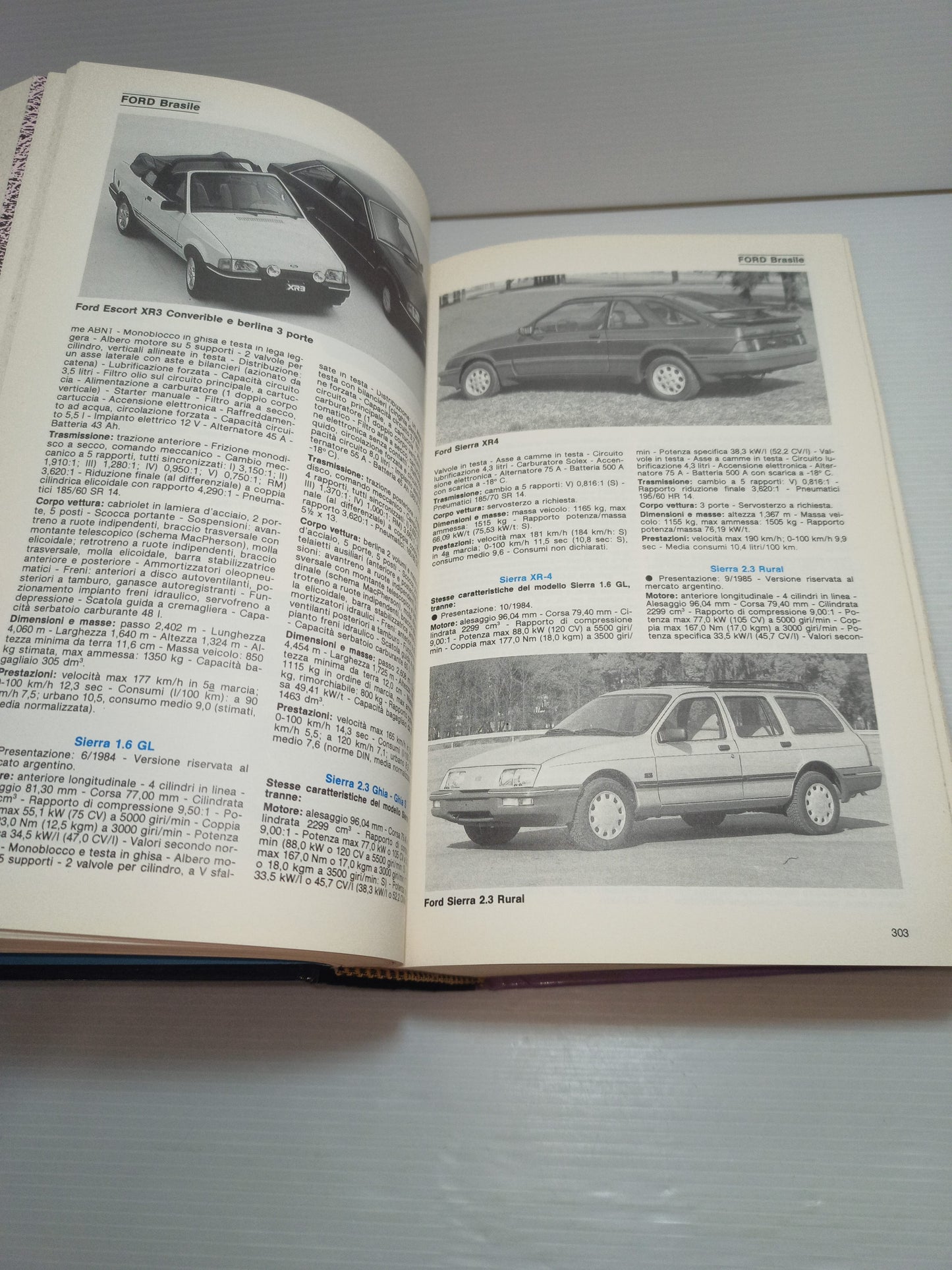 Tutte Le Auto Del Mondo 1988 Quattroruote
Editoriale Domus