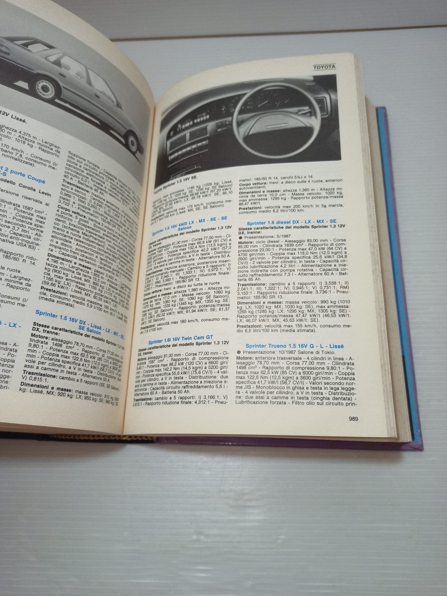 Tutte Le Auto Del Mondo 1988 Quattroruote
Editoriale Domus