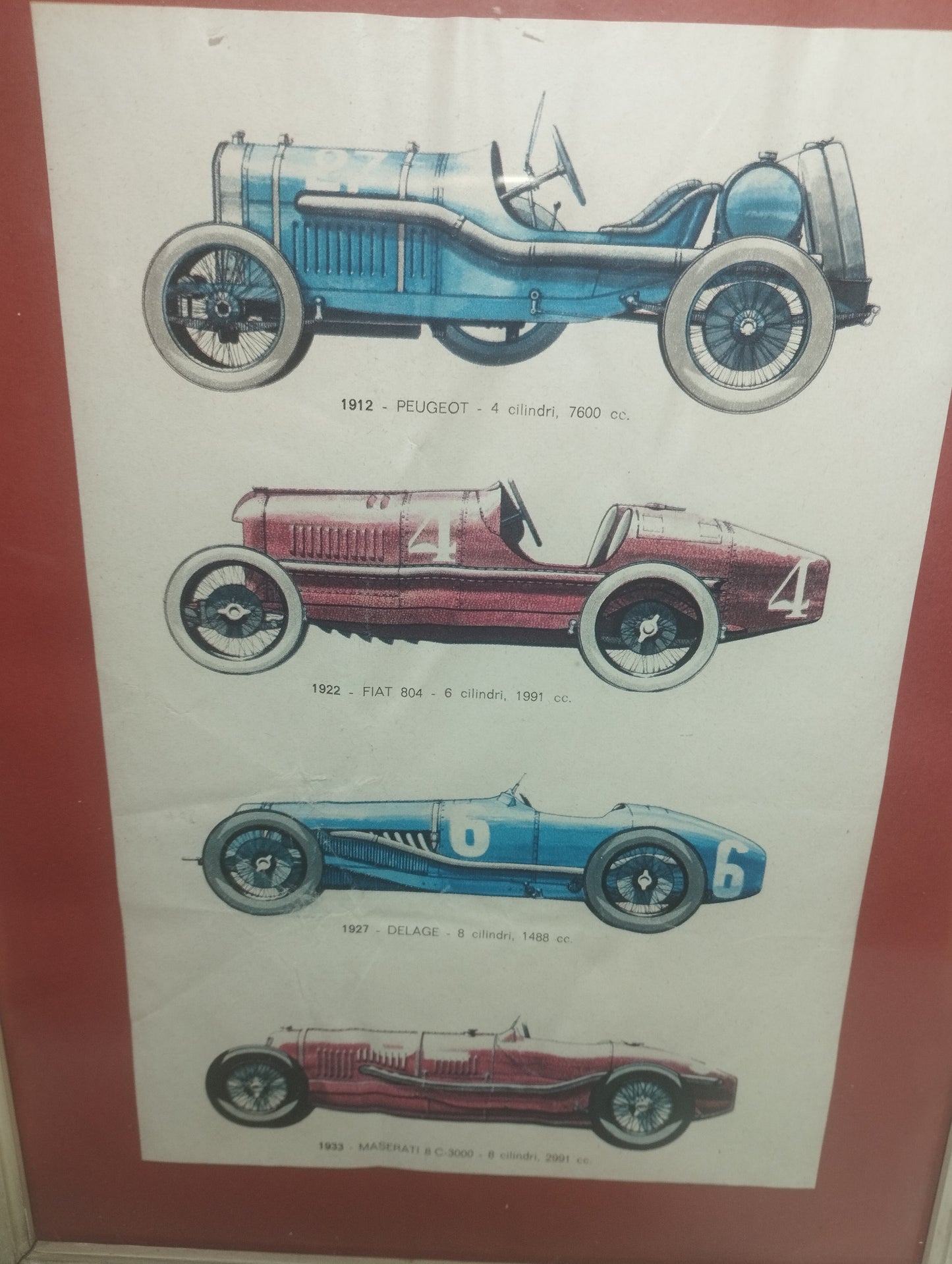 Quadro Auto Da Corsa Stampa Vintage
Dimensioni 31,5 x 23,5