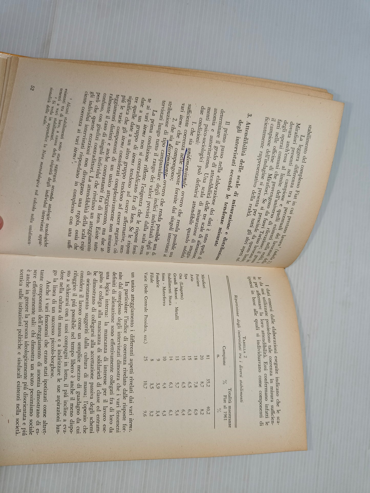 Libro Alienazione e anomia nella grande industria, 1964 LEGGI DESCRIZIONE