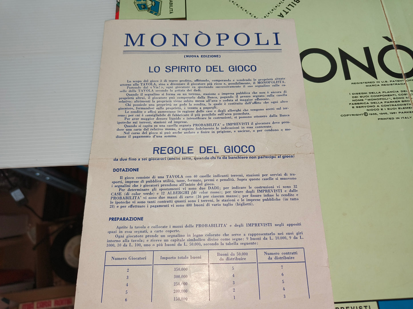 Monopoli Di Lusso, anni 70 LEGGI DESCRIZIONE