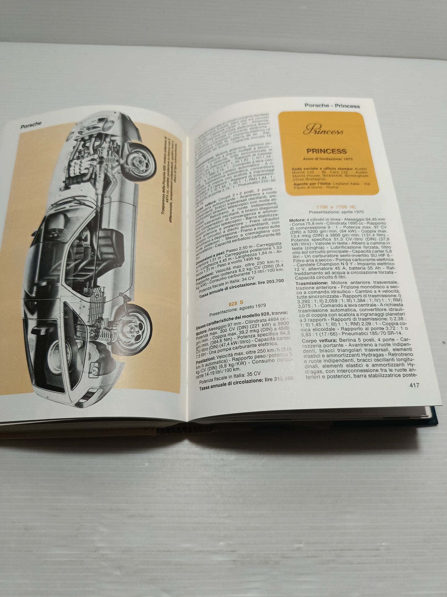 Tutte Le Auto Del Mondo 1980/81 Edito nel 1980 Editoriale Domus