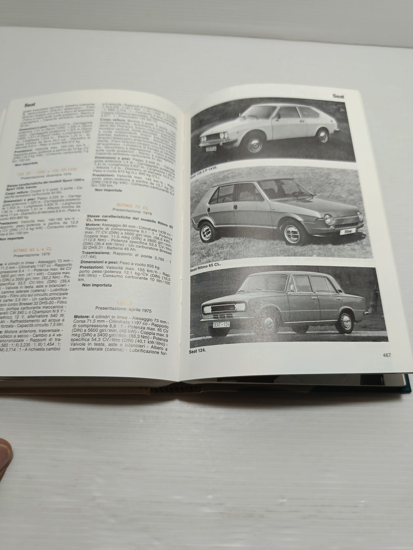 Tutte Le Auto Del Mondo 1980/81 Edito nel 1980 Editoriale Domus