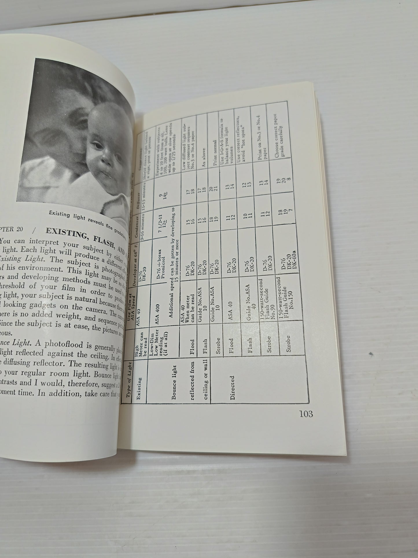 Zeiss Ikon 35mm Guide Dr.Kenneth S.Tydings

Settima Edizione 1959