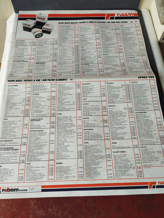 FIAAM Table of Automotive Filters

 Year 1984

 To hang on cardboard