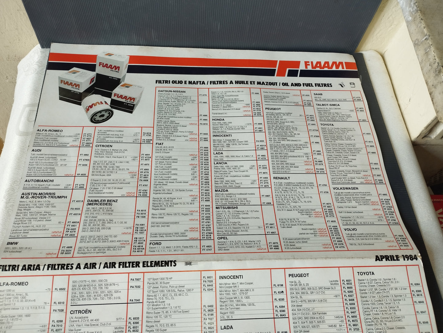 FIAAM Table of Automotive Filters

 Year 1984

 To hang on cardboard