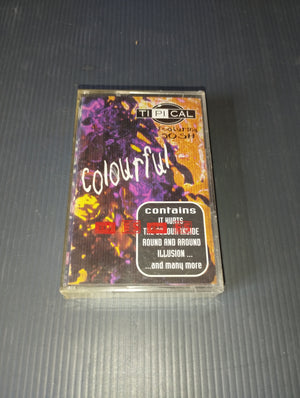 Descriptive image text