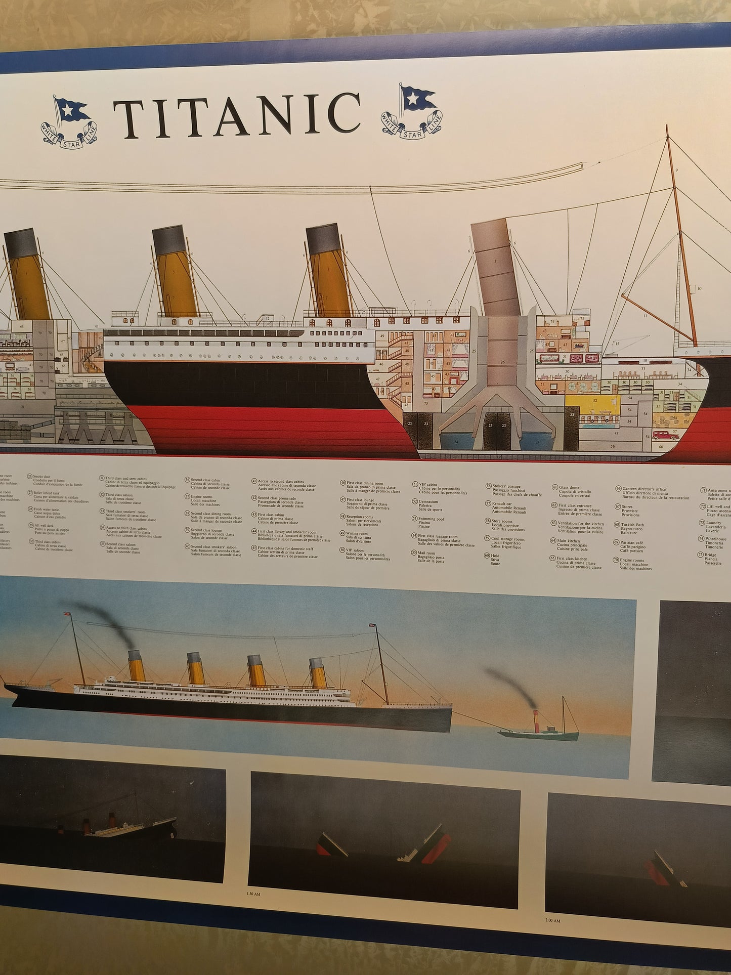 Poster Titanic Nuova Arti Grafiche Ricordi

Anni 90

Dimensioni 99X69 cm