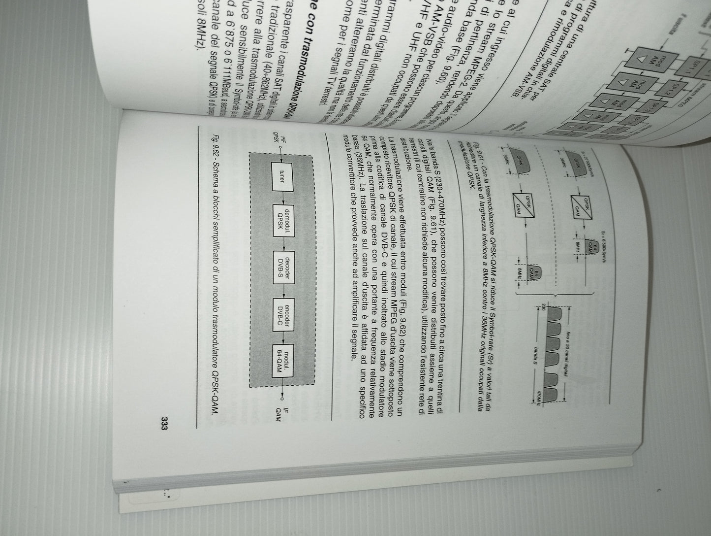 Manuale Degli Impianti D'Antenna TV e Sat  A.Deotto