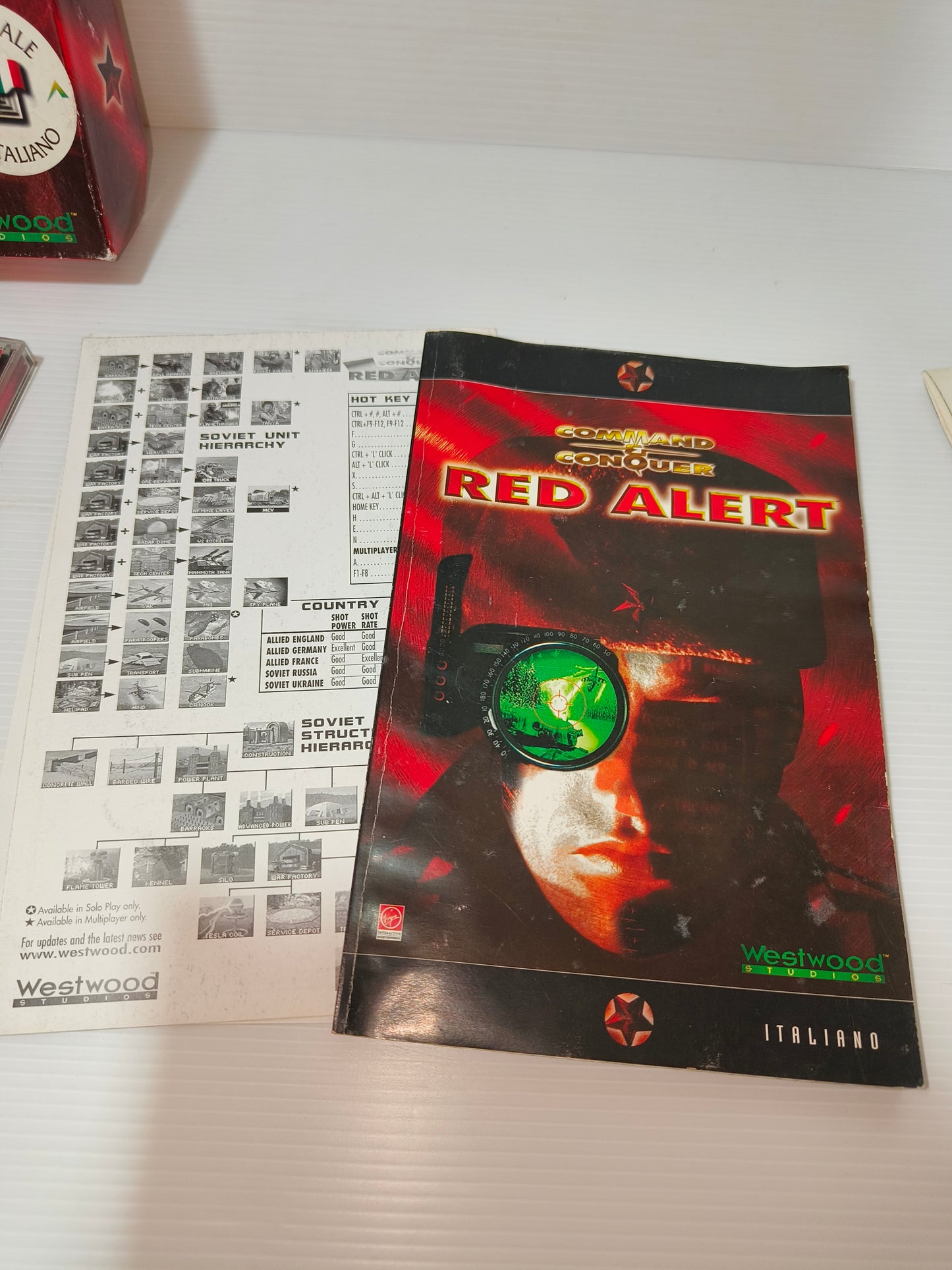 Gioco PC Red Alert, LEGGI