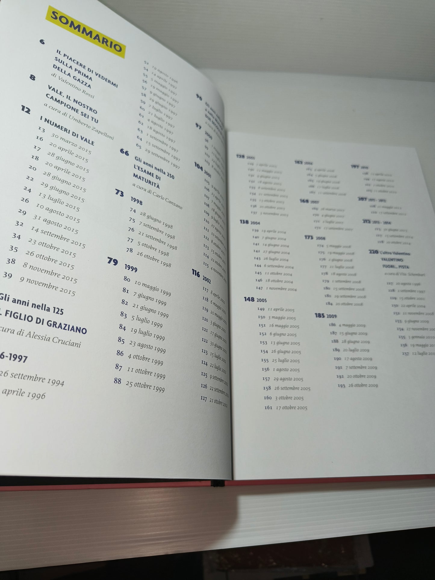 Libro Il Mito Di Valentino Rossi Nelle Pagine De La Gazzetta Dello Sport, LEGGI