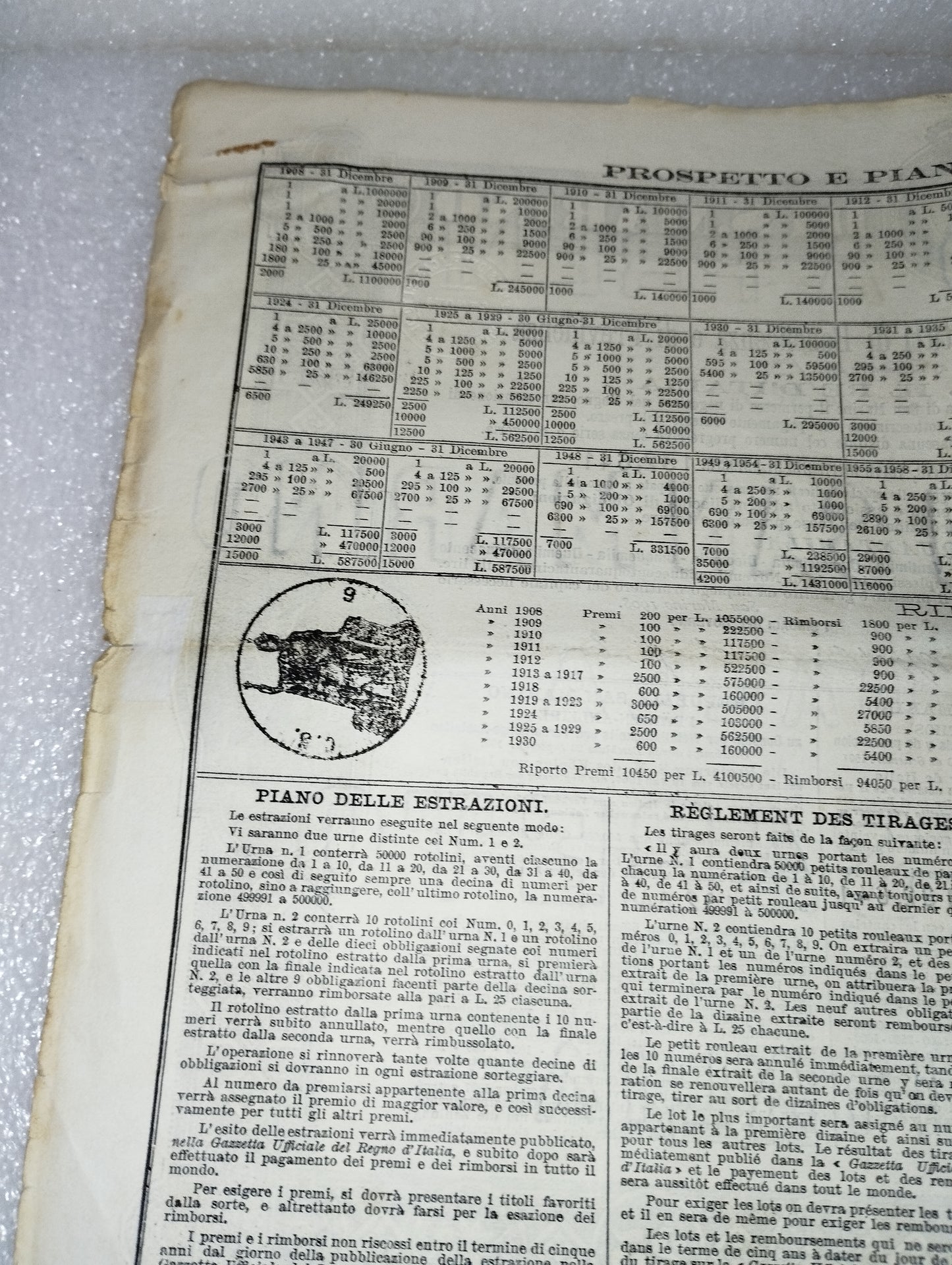 Antica Obbligazione Repubblica Di San Marino Regno d'Italia
Prestito a premi anno 1908
