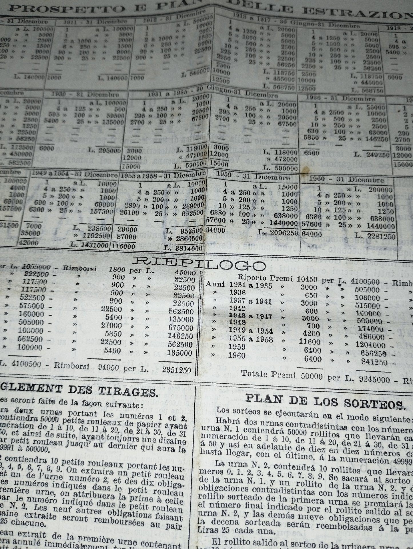 Antica Obbligazione Repubblica Di San Marino Regno d'Italia
Prestito a premi anno 1908