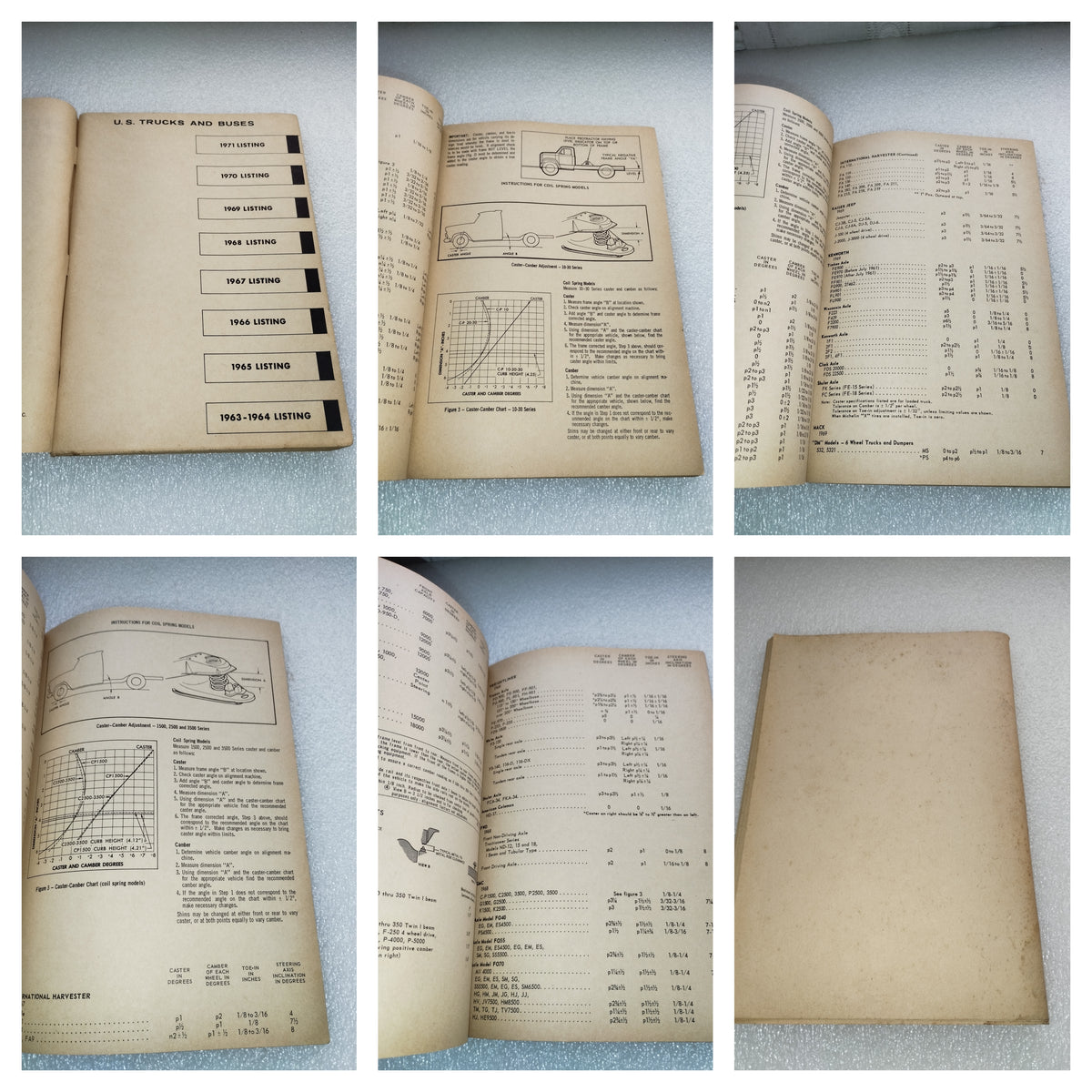 Official Standards For U. S. Trucks And Buses Manuale Bear Manufacturing Company
Anno 1971