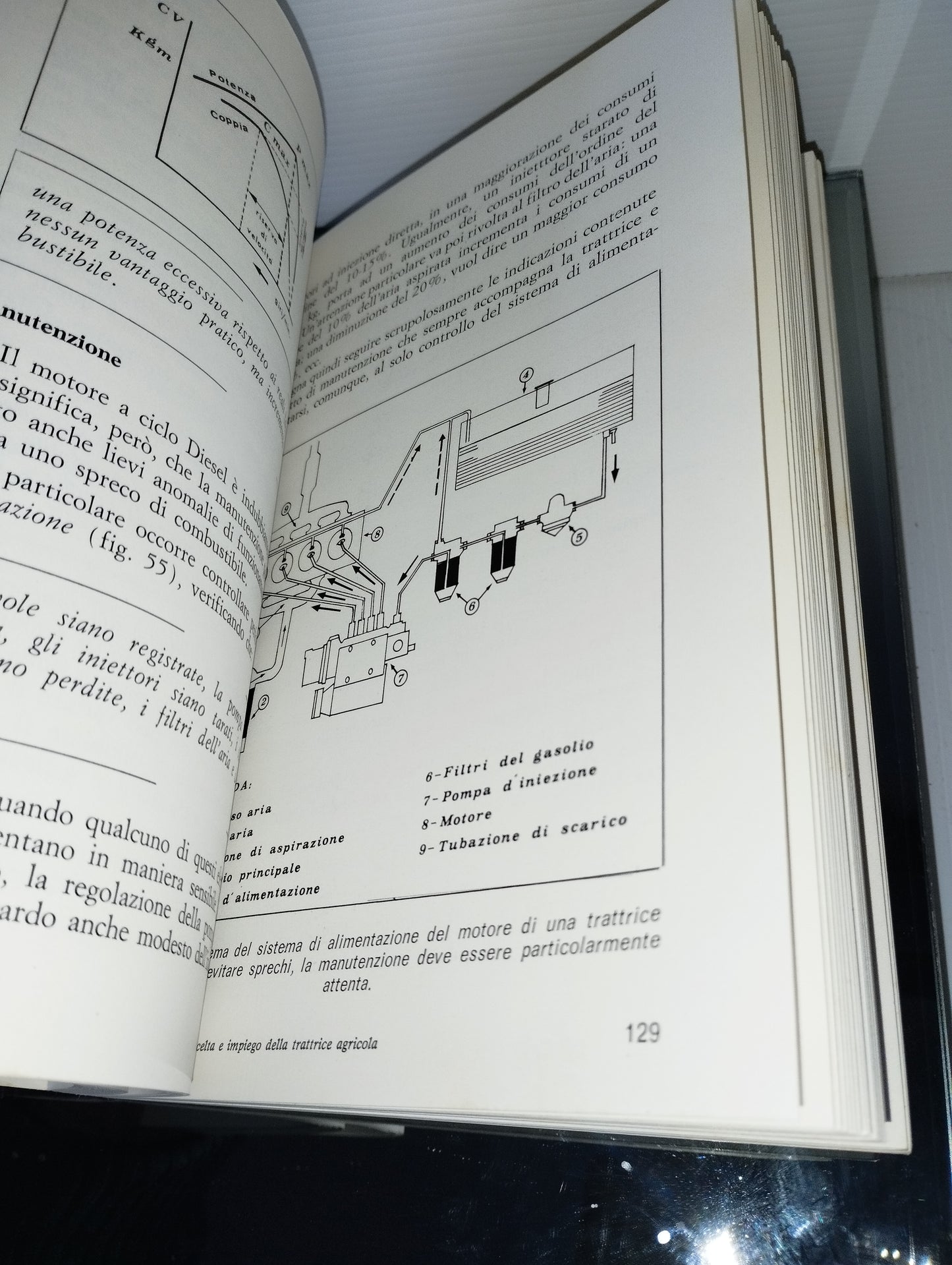 Scelta e Impiego della trattrice agricola Piccarolo