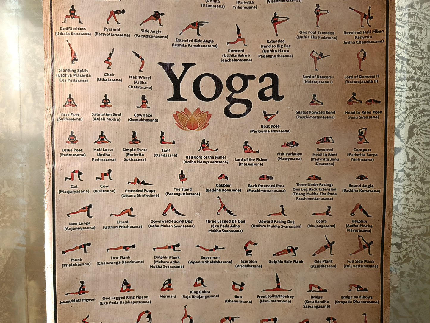 Stampa Su Tela Posizioni Yoga