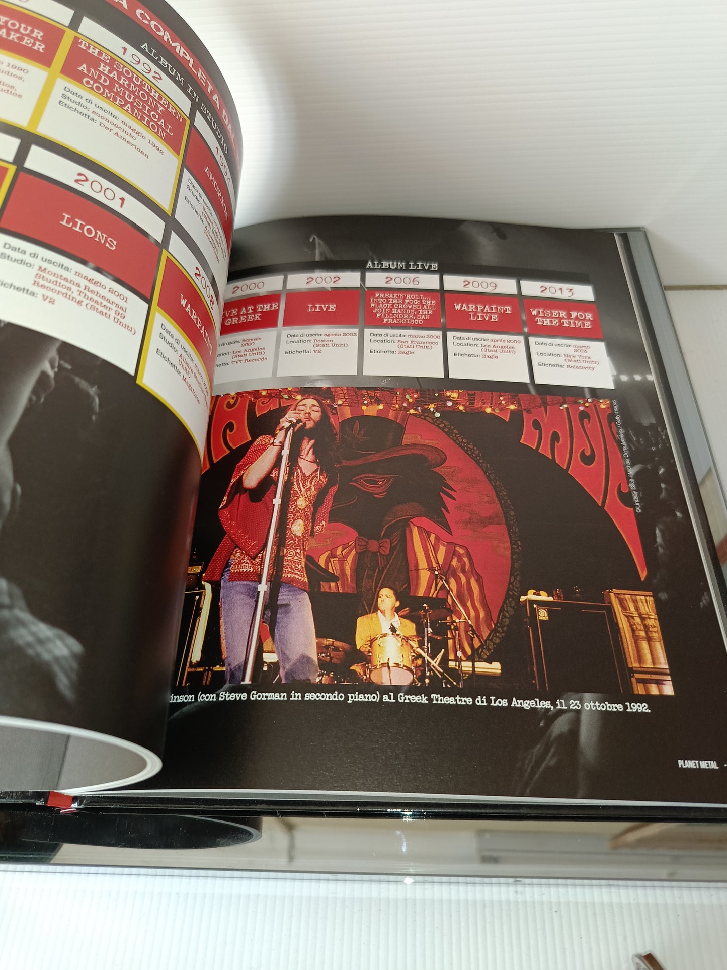 Black Crowes Libro Serie Planet Metal
Hachette n.29