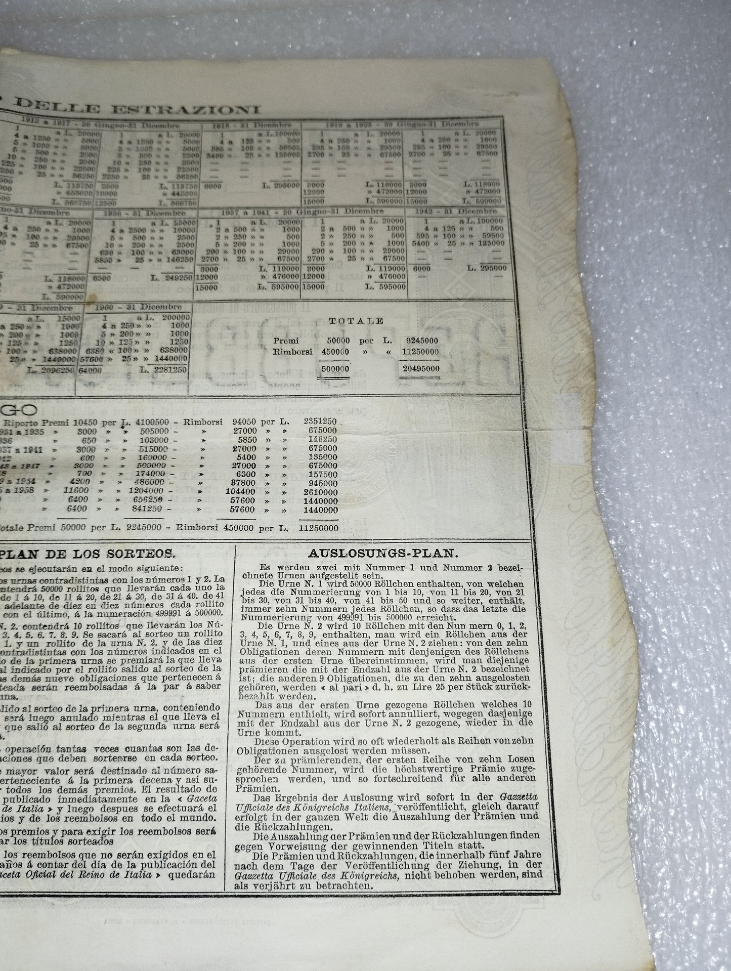 Antica Obbligazione Repubblica Di San Marino Regno d'Italia
Prestito a premi anno 1908