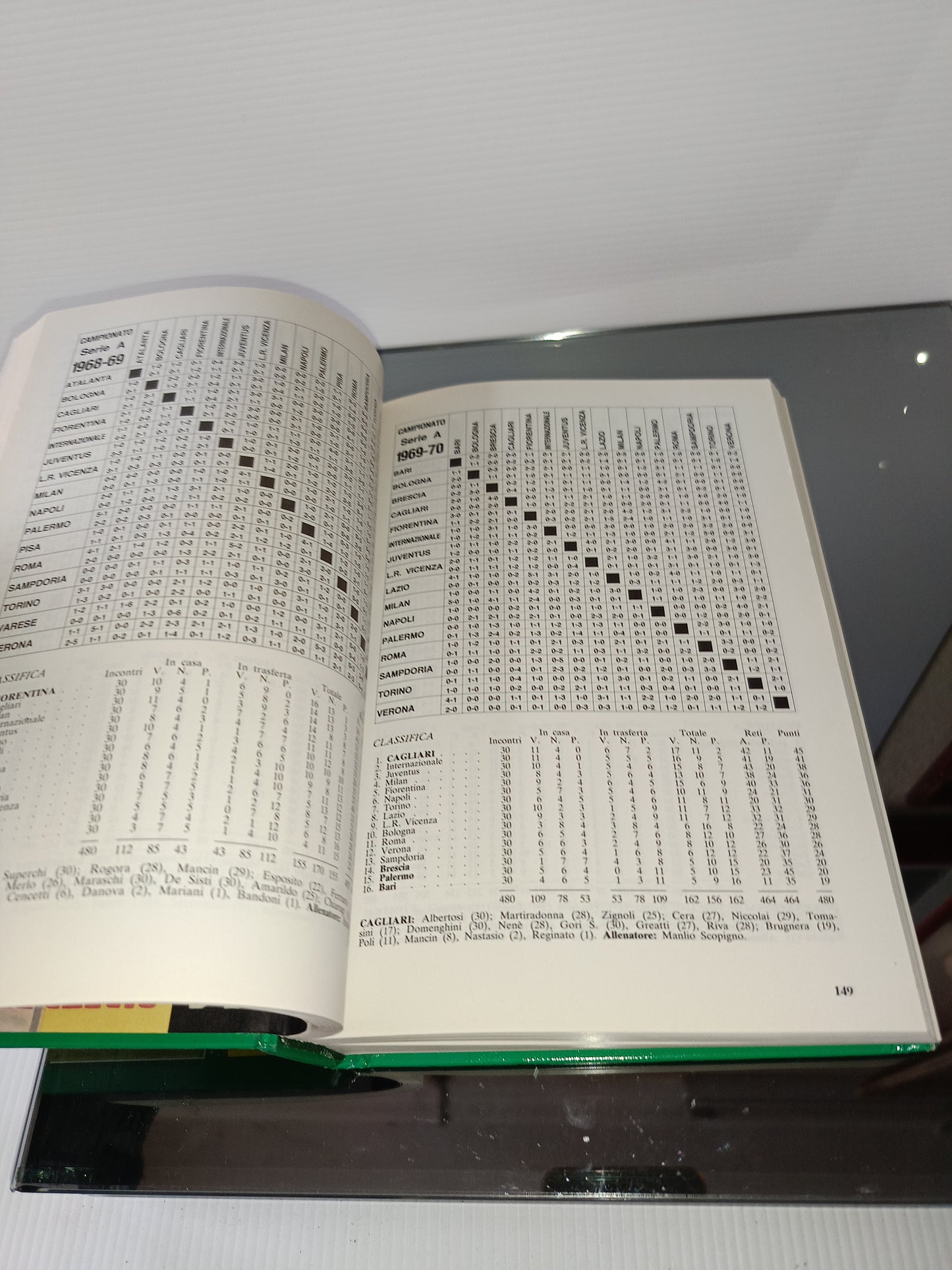 Panini Almanacco Illustrato Del Calcio 2002