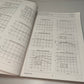 Manuale Philips RF/Wireless Communications Data Handbook, anni 90