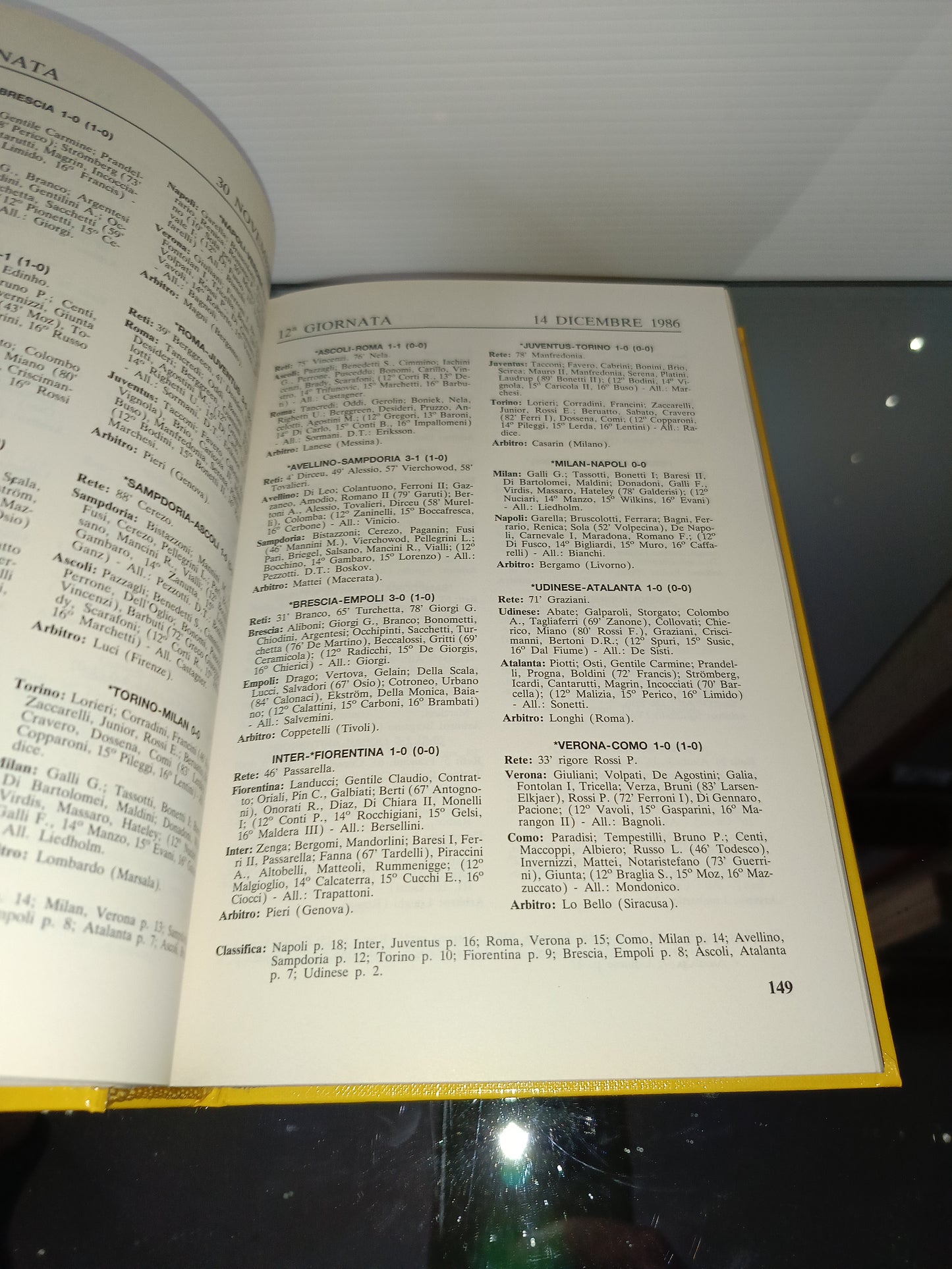 Panini Almanacco Illustrato Del Calcio '88