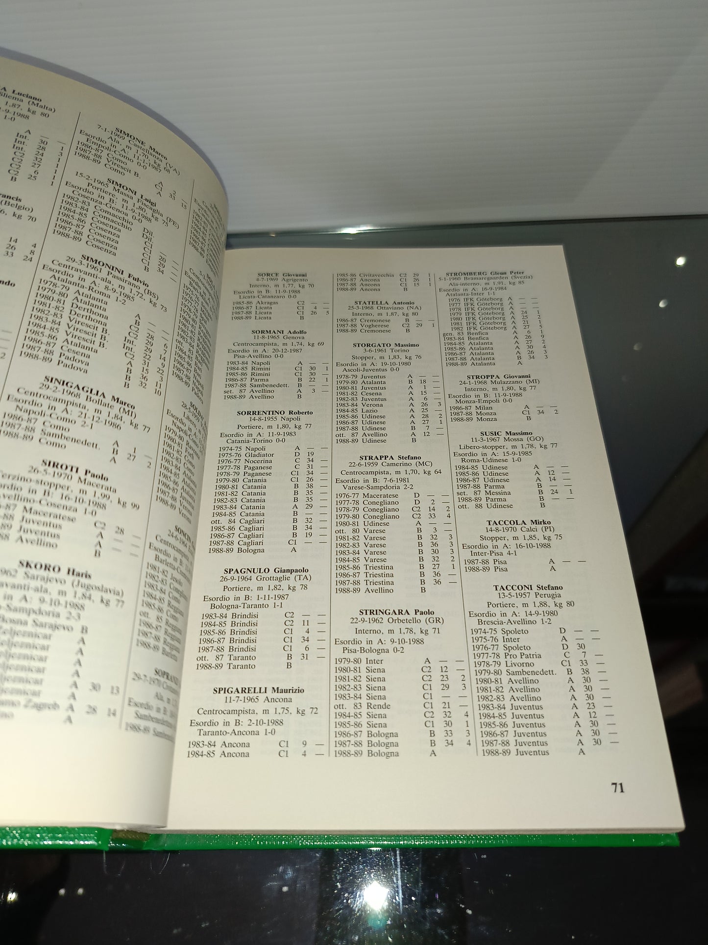 Panini Almanacco Illustrato Del Calcio '89