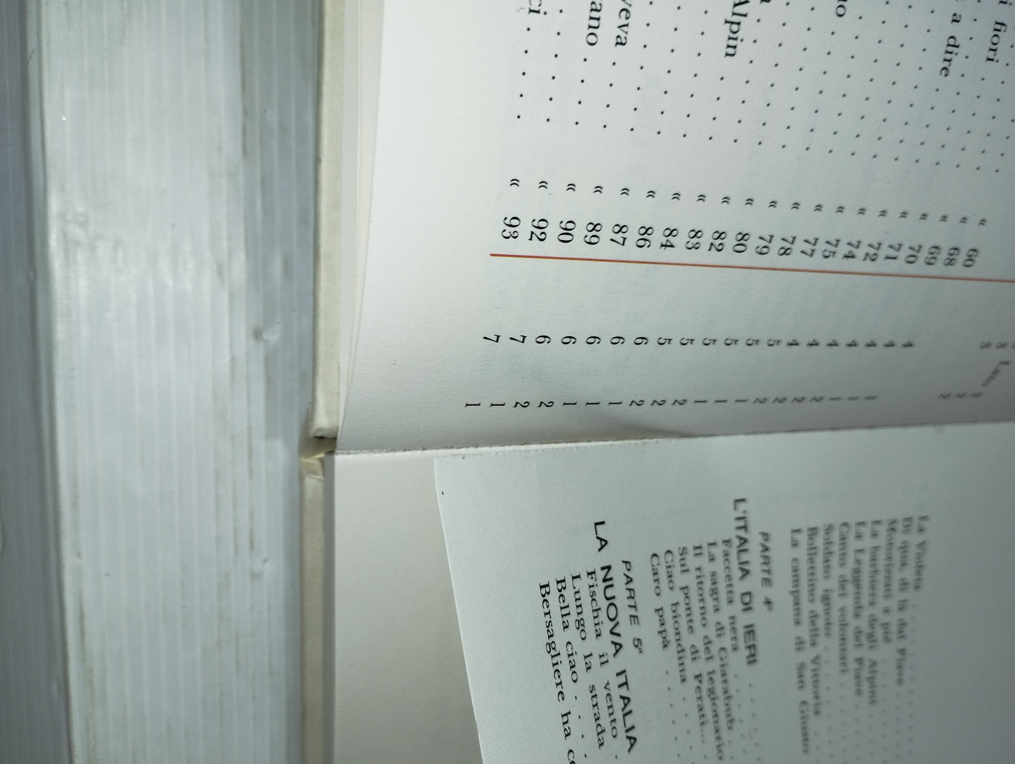 La Leggenda Del Tricolore Cofanetto
Edito nel 1970 da Selezione dal Reader's Digest