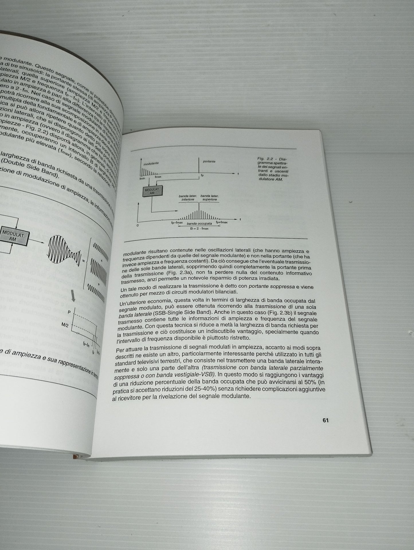 Manuale Degli Impianti D'Antenna TV e Sat  A.Deotto
