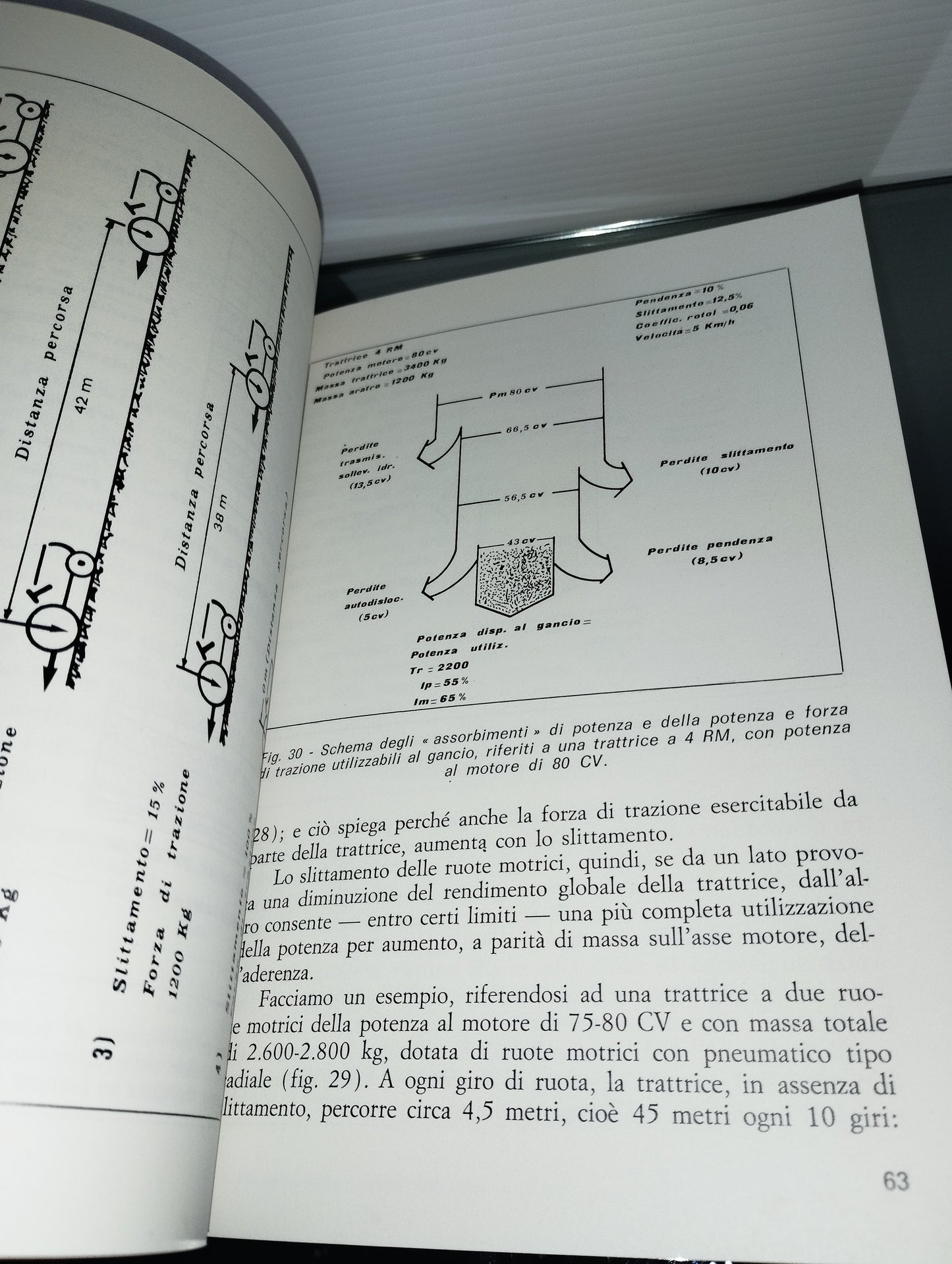 Scelta e Impiego della trattrice agricola Piccarolo