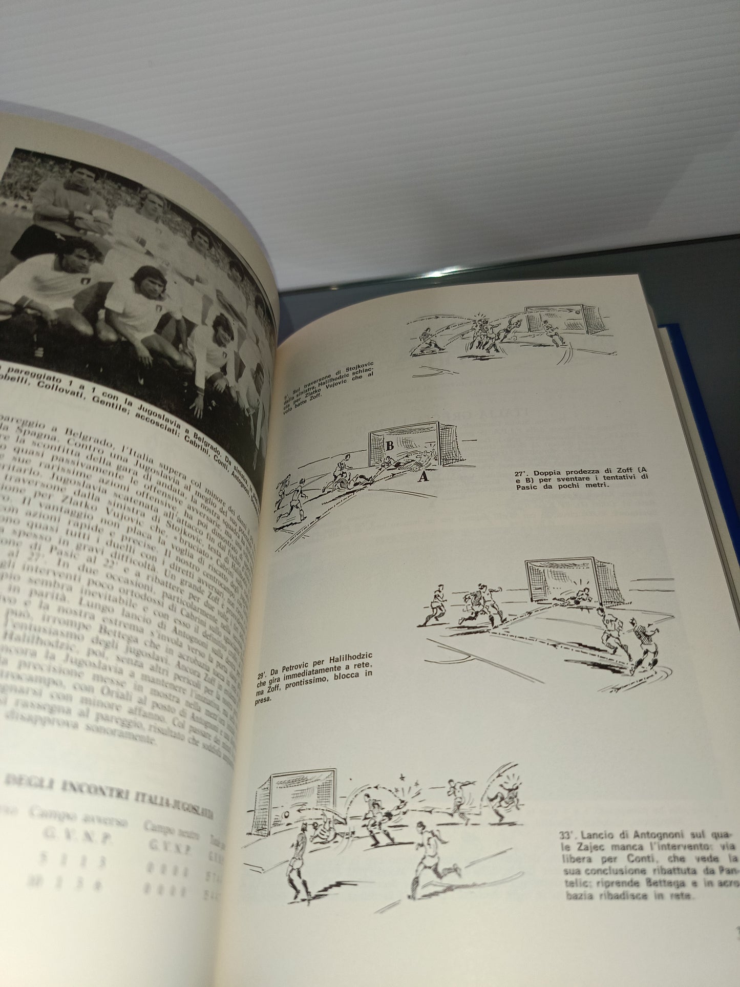 Panini Almanacco Illustrato Del Calcio 1983