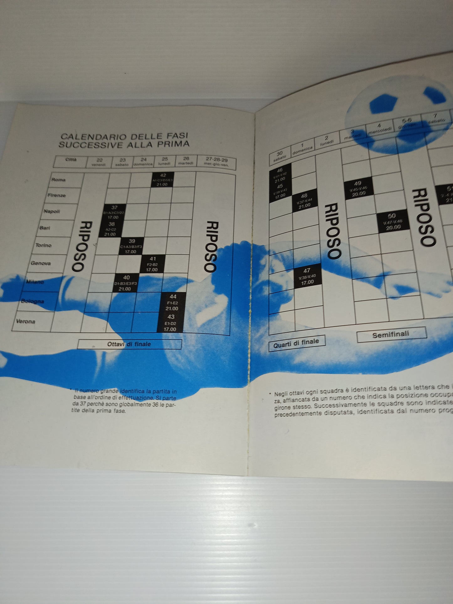 Azzurri Storia Nazionale Italiana a Fumetti Italia 90 INA Assitalia